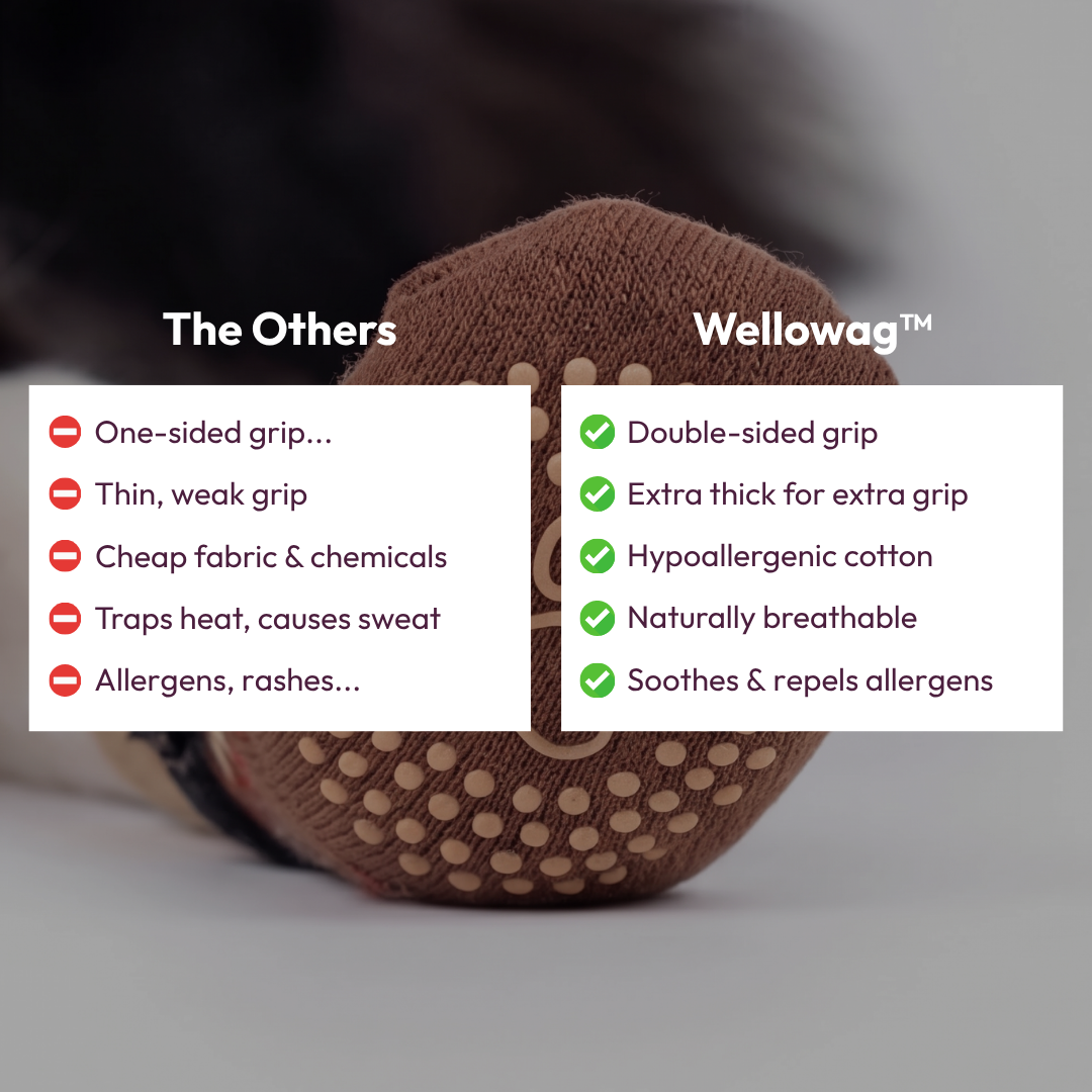Wellowag™ Premium Anti-Slip Dog Socks